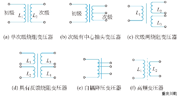 重庆触摸屏维修