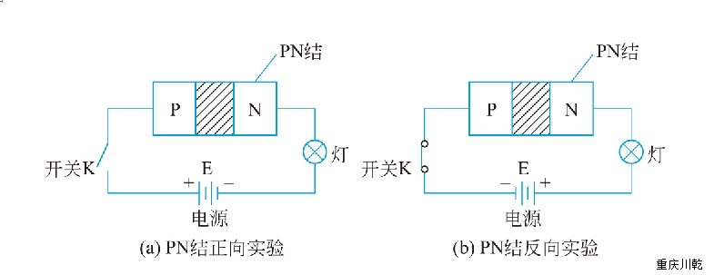 重庆变频器维修